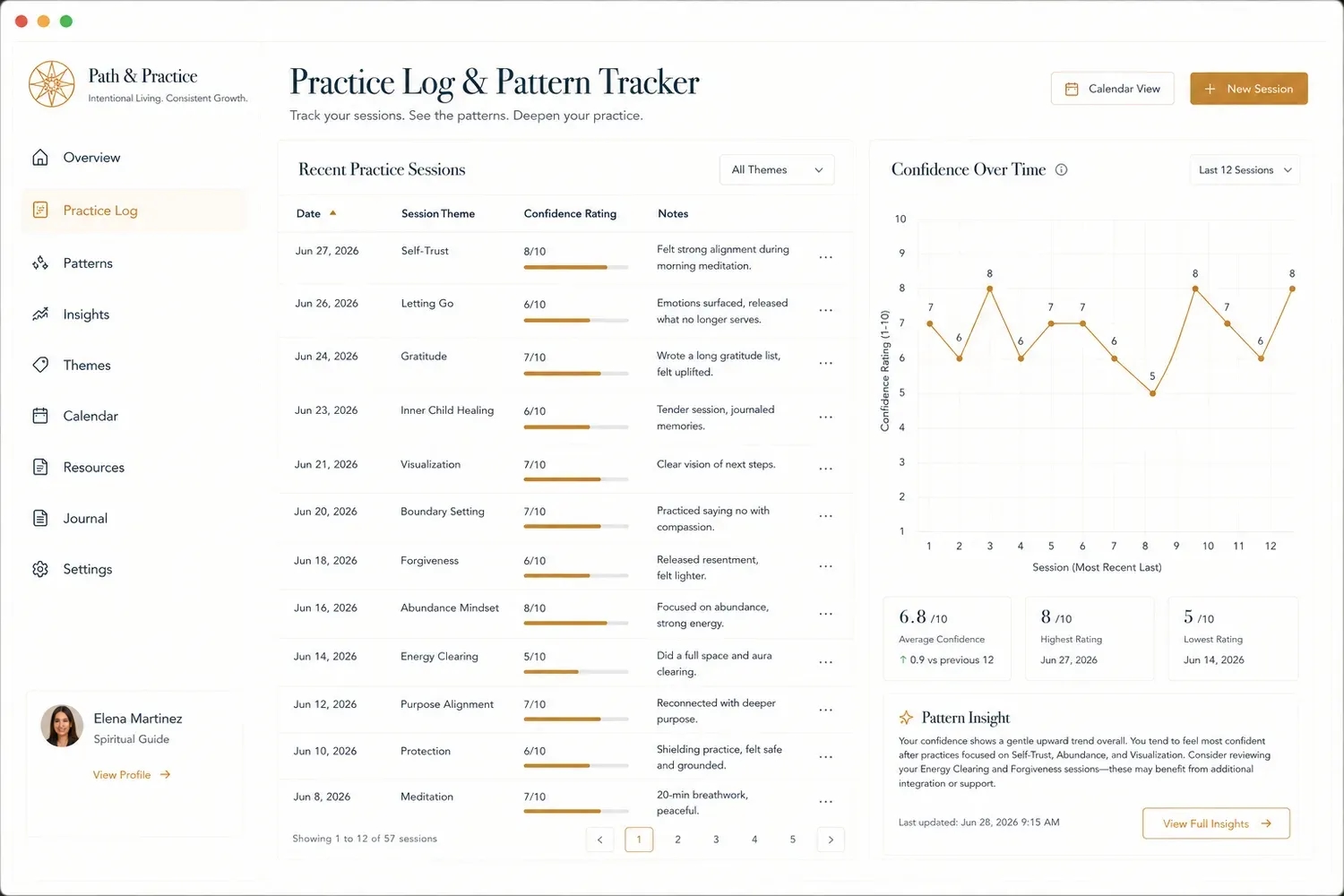 Remote Viewing / Practice Log Widget